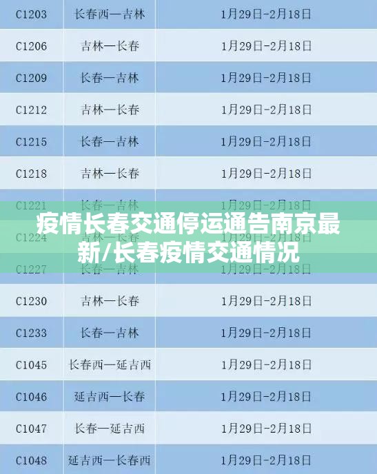 疫情长春交通停运通告南京最新/长春疫情交通情况