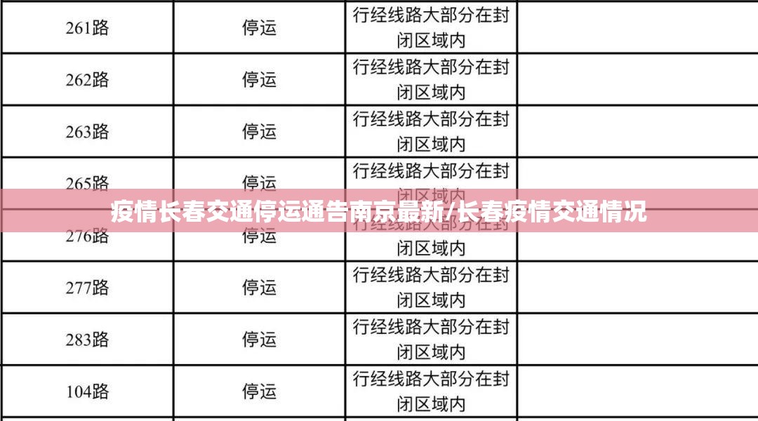 疫情长春交通停运通告南京最新/长春疫情交通情况