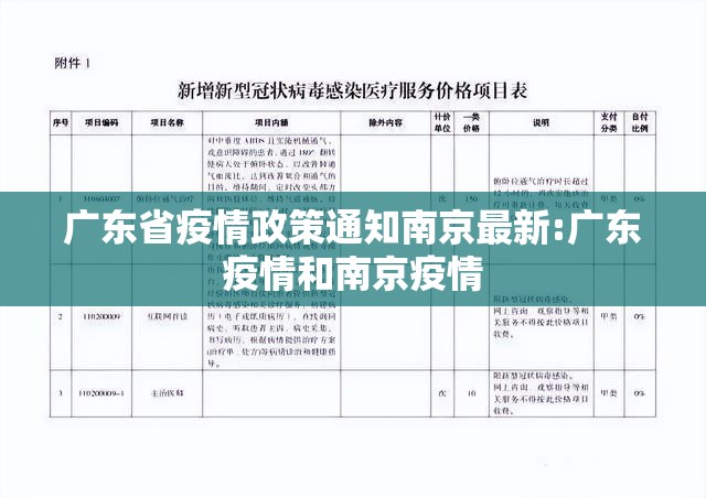 广东省疫情政策通知南京最新:广东疫情和南京疫情