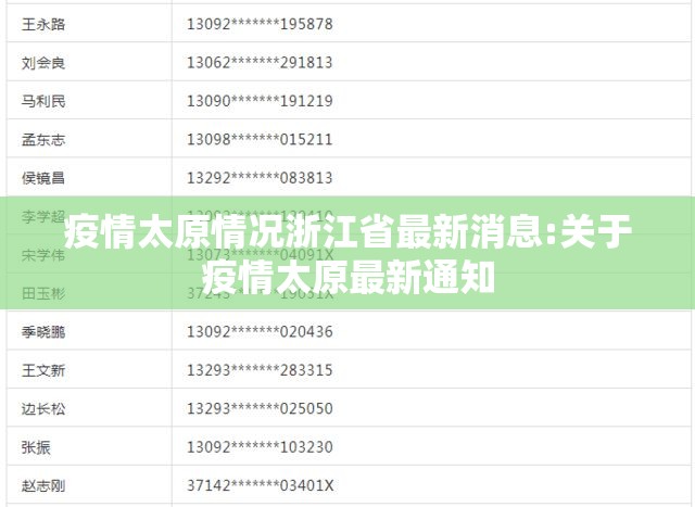 疫情太原情况浙江省最新消息:关于疫情太原最新通知