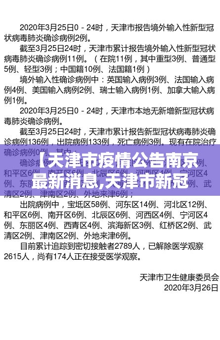 【天津市疫情公告南京最新消息,天津市新冠状病毒肺炎疫情最新消息】
