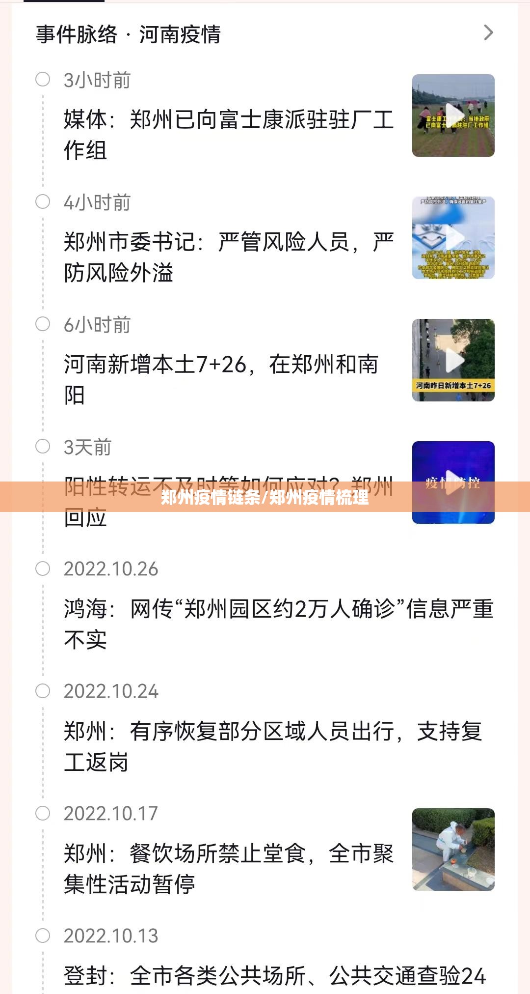 郑州疫情链条/郑州疫情梳理