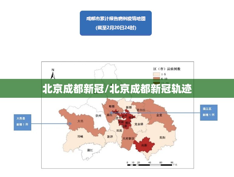 北京成都新冠/北京成都新冠轨迹
