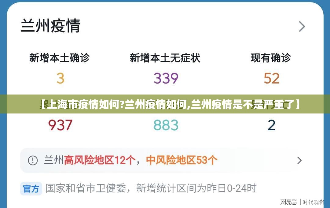 【上海市疫情如何?兰州疫情如何,兰州疫情是不是严重了】