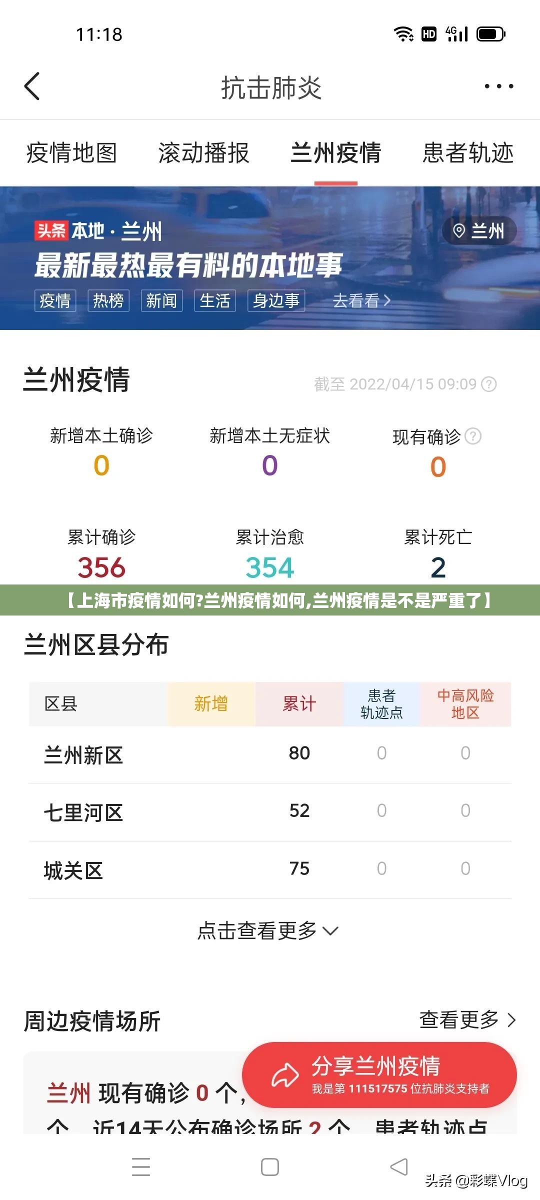 【上海市疫情如何?兰州疫情如何,兰州疫情是不是严重了】
