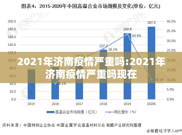 2021年济南疫情严重吗:2021年济南疫情严重吗现在