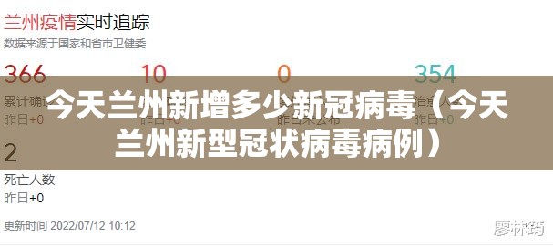今天兰州新增多少新冠病毒（今天兰州新型冠状病毒病例）