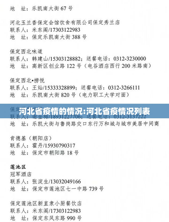 河北省疫情的情况:河北省疫情况列表