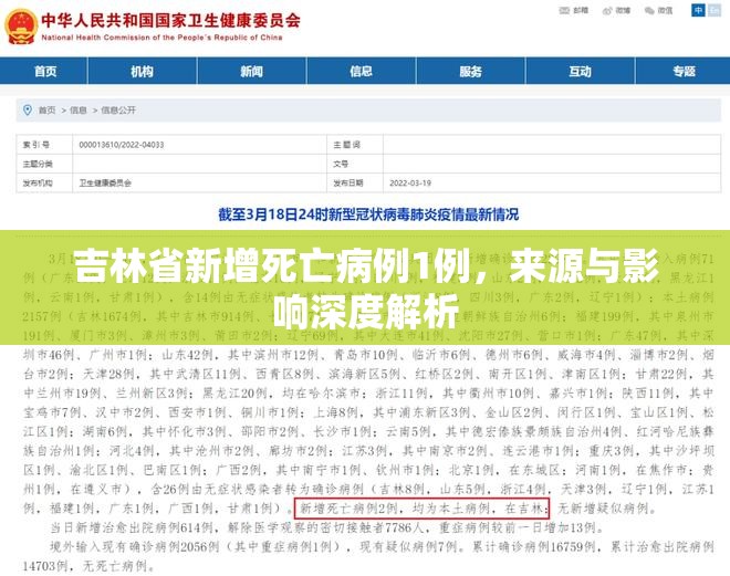 【青海西宁疫情轨迹/青海西宁疫情轨迹公布】