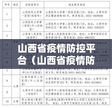 山西省疫情防控平台（山西省疫情防控紧急通知）