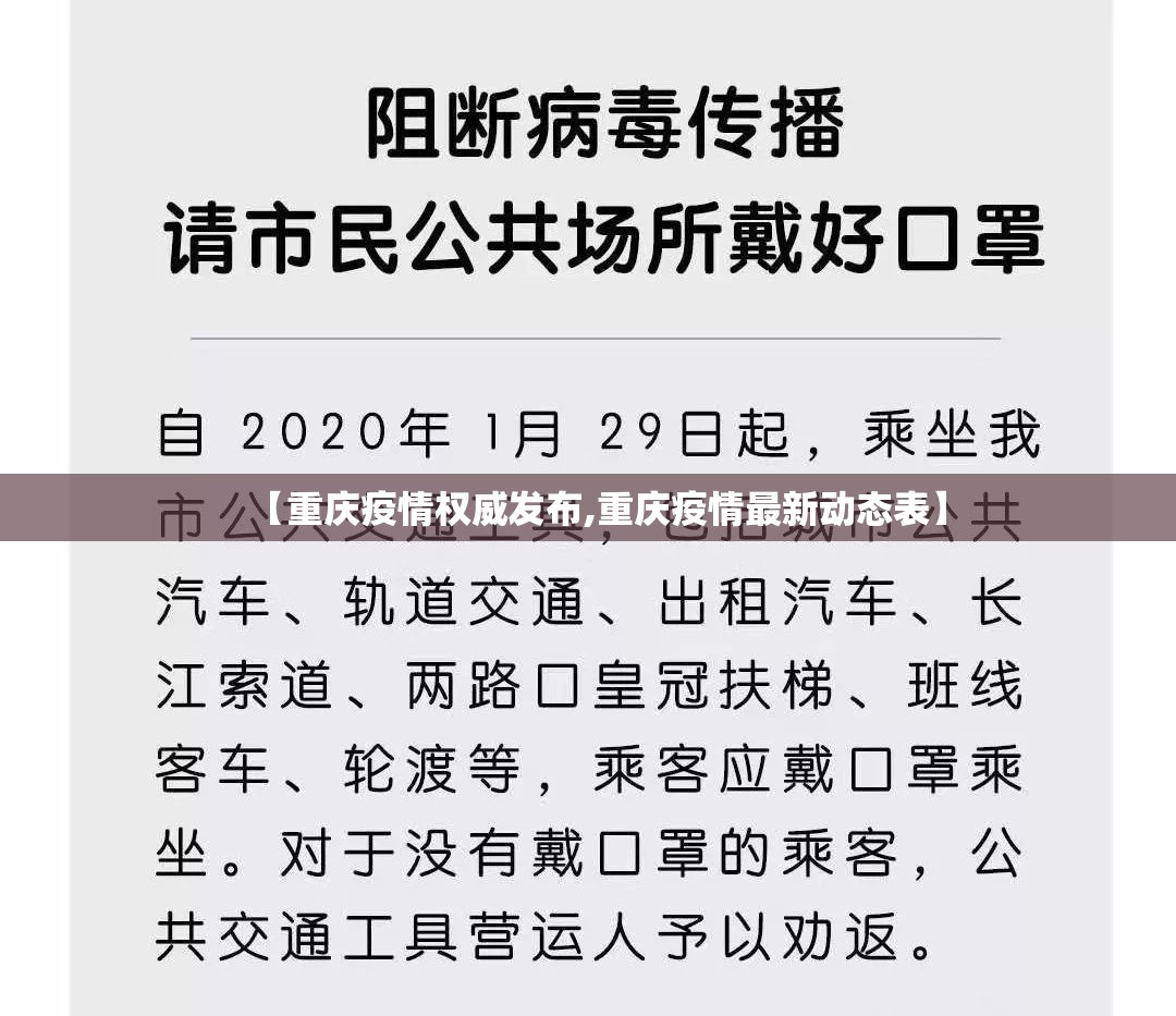 【重庆疫情权威发布,重庆疫情最新动态表】