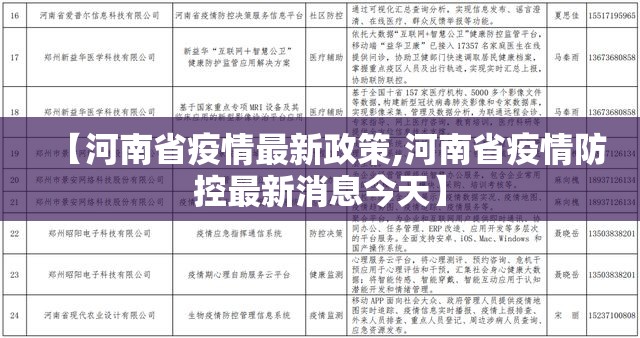 【河南省疫情最新政策,河南省疫情防控最新消息今天】