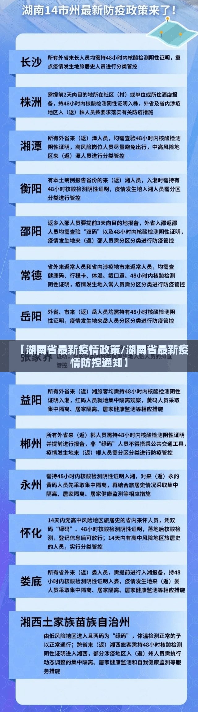 【湖南省最新疫情政策/湖南省最新疫情防控通知】