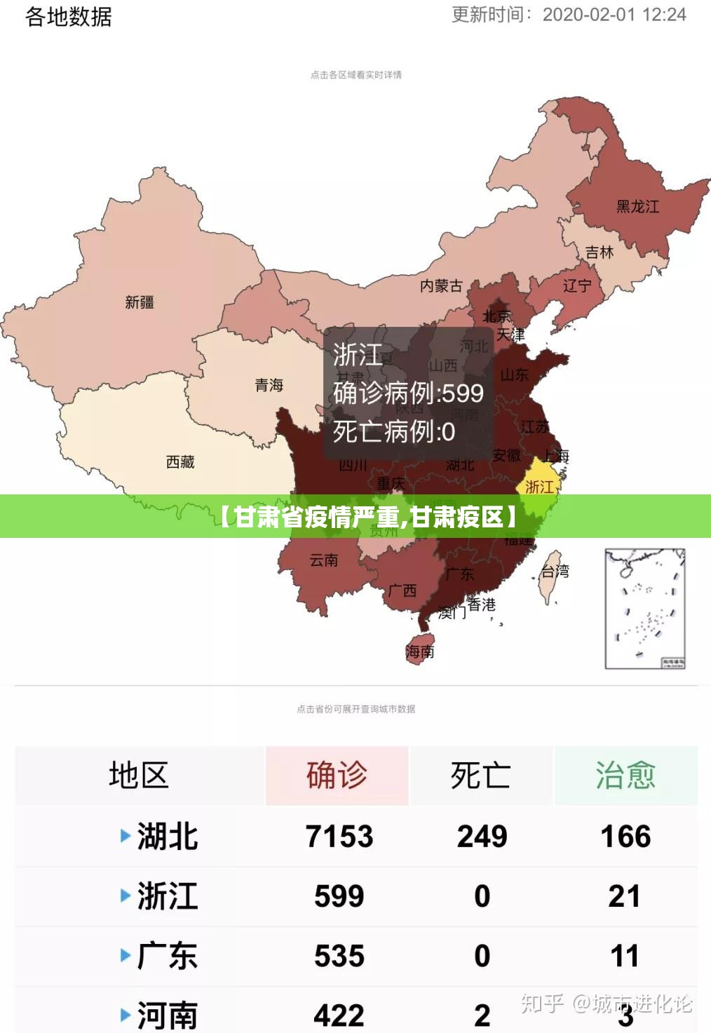 【甘肃省疫情严重,甘肃疫区】