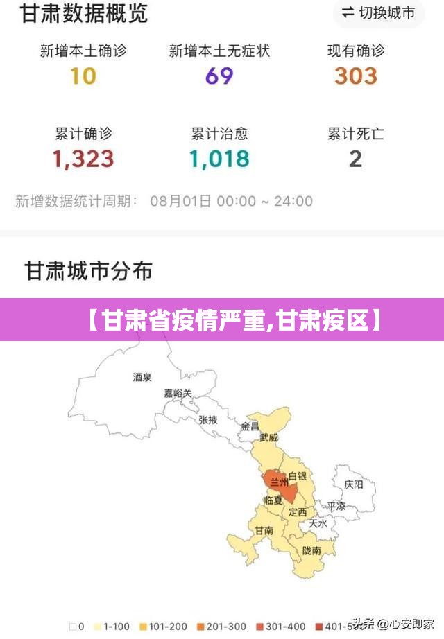 【甘肃省疫情严重,甘肃疫区】