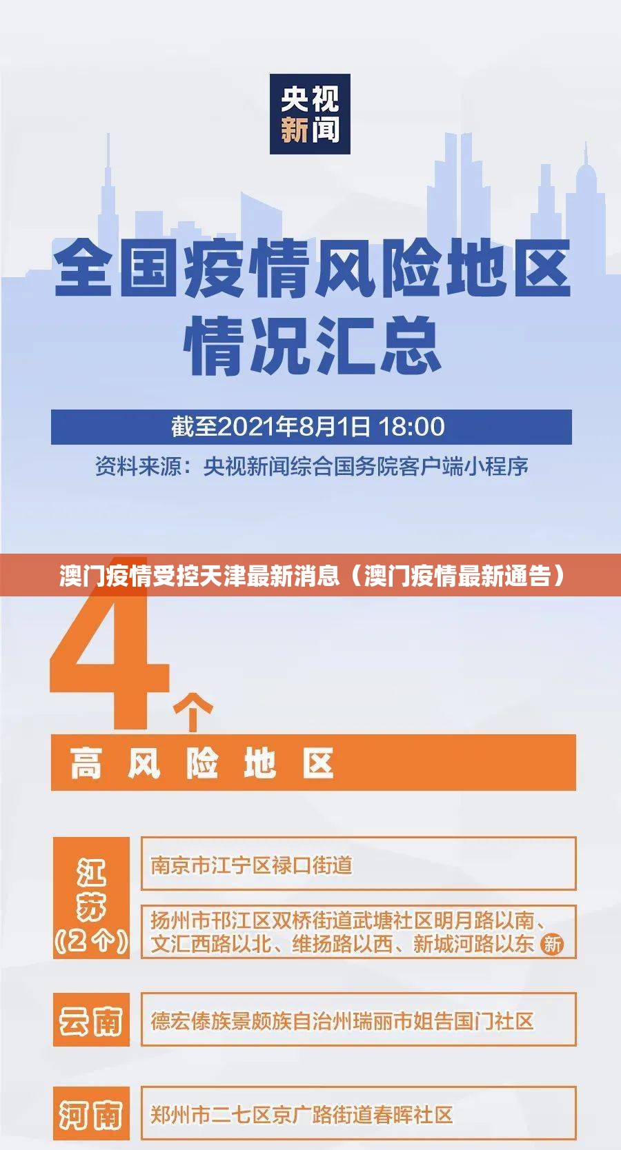 澳门疫情受控天津最新消息（澳门疫情最新通告）
