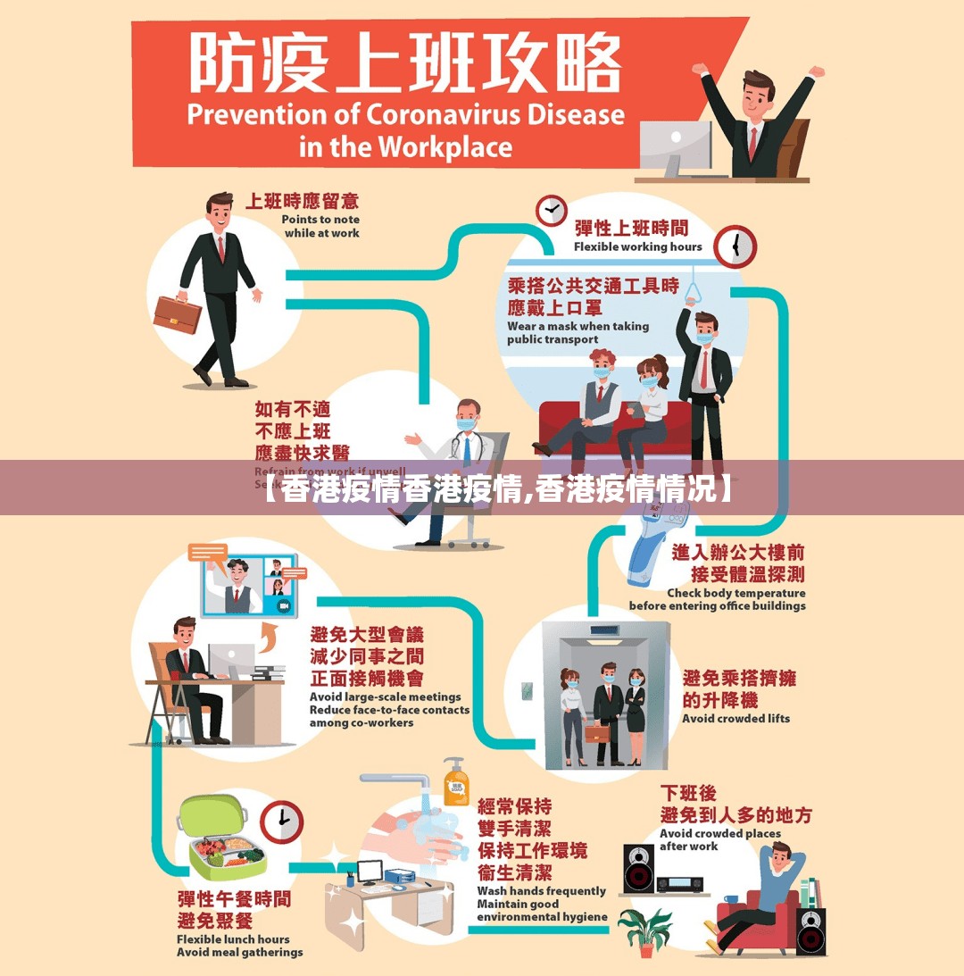 【香港疫情香港疫情,香港疫情情况】