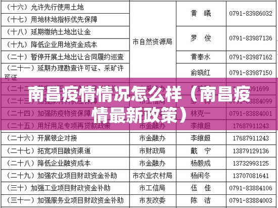 南昌疫情情况怎么样（南昌疫情最新政策）