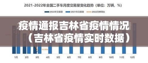 疫情通报吉林省疫情情况（吉林省疫情实时数据）