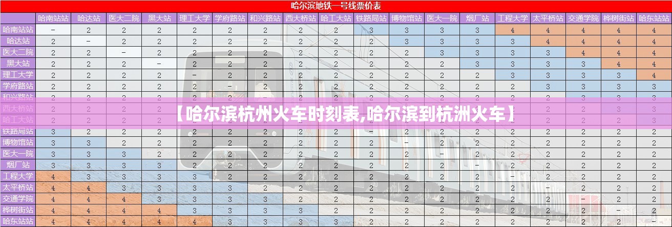 【哈尔滨杭州火车时刻表,哈尔滨到杭洲火车】
