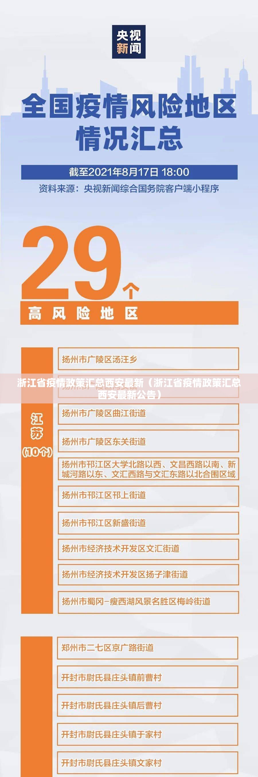 浙江省疫情政策汇总西安最新（浙江省疫情政策汇总西安最新公告）