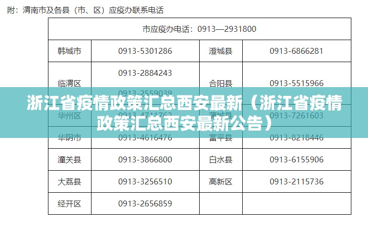 浙江省疫情政策汇总西安最新（浙江省疫情政策汇总西安最新公告）