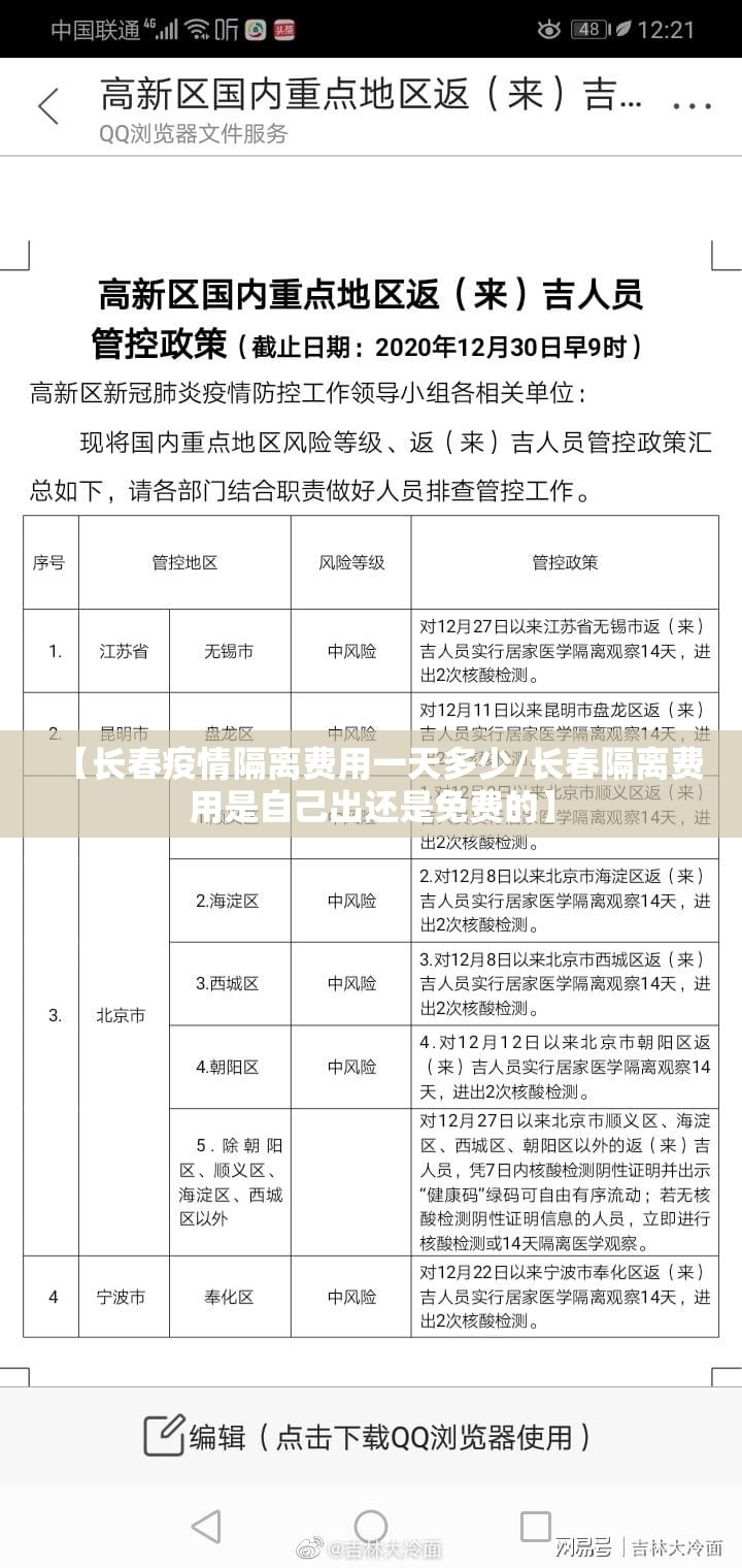 【长春疫情隔离费用一天多少/长春隔离费用是自己出还是免费的】