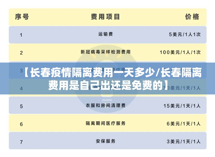 【长春疫情隔离费用一天多少/长春隔离费用是自己出还是免费的】