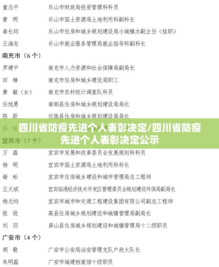四川省防疫先进个人表彰决定/四川省防疫先进个人表彰决定公示