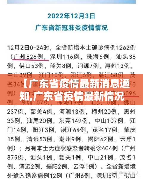 【广东省疫情最新消息通知,广东省疫情最新情况通报】