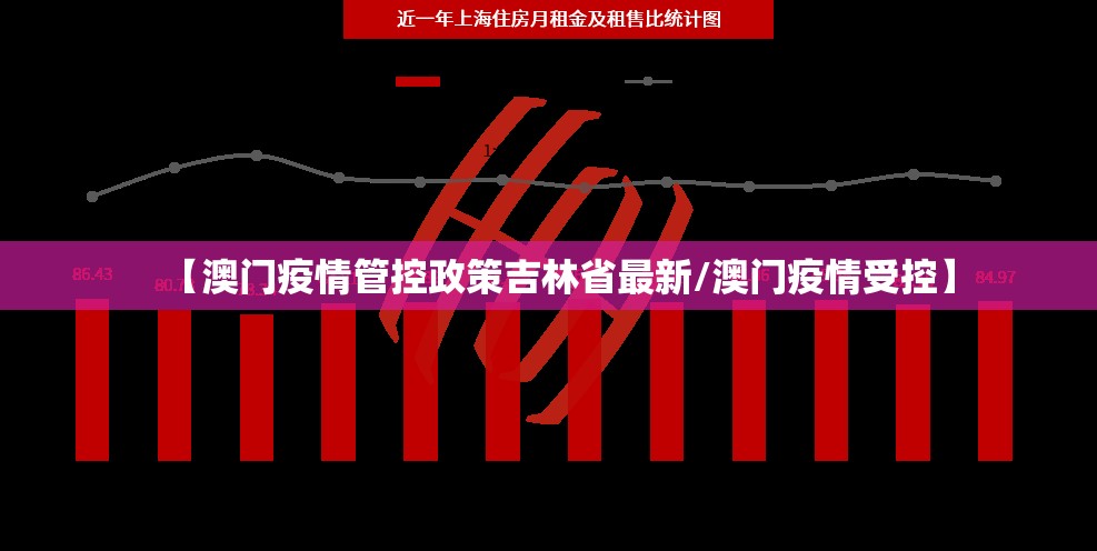 【澳门疫情管控政策吉林省最新/澳门疫情受控】