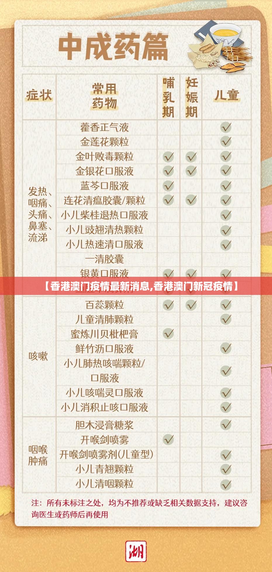 【香港澳门疫情最新消息,香港澳门新冠疫情】