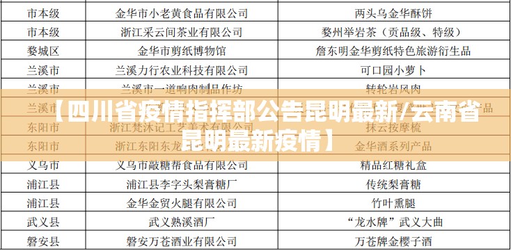 【四川省疫情指挥部公告昆明最新/云南省昆明最新疫情】