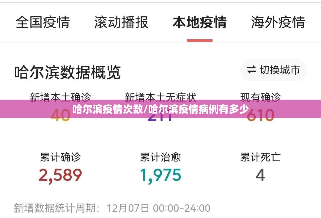 哈尔滨疫情次数/哈尔滨疫情病例有多少