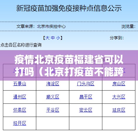 疫情北京疫苗福建省可以打吗（北京打疫苗不能跨区）