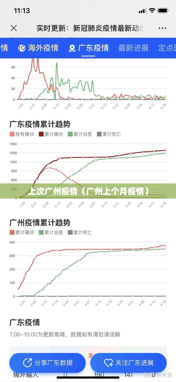 上次广州疫情（广州上个月疫情）