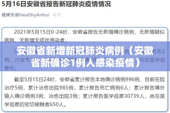安徽省新增新冠肺炎病例（安徽省新确诊1例人感染疫情）