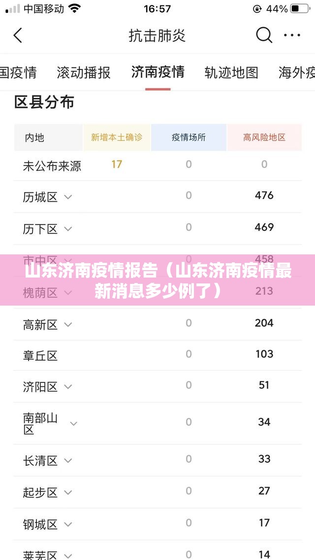 山东济南疫情报告（山东济南疫情最新消息多少例了）