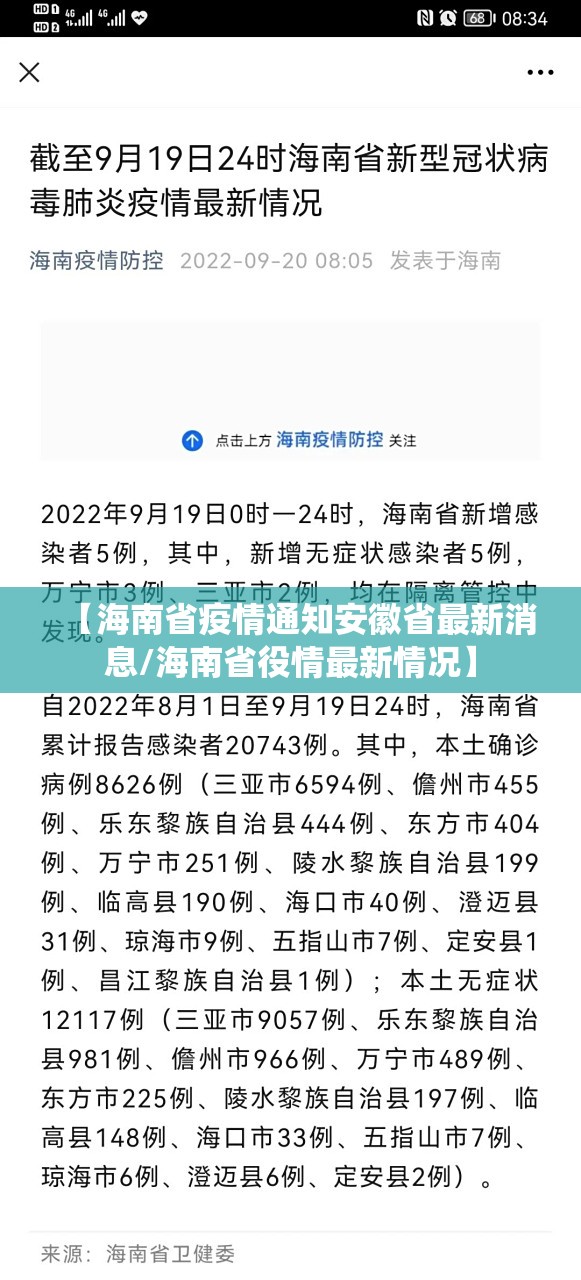 【海南省疫情通知安徽省最新消息/海南省役情最新情况】