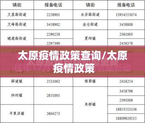 太原疫情政策查询/太原 疫情政策