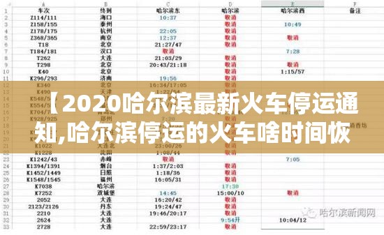 【2020哈尔滨最新火车停运通知,哈尔滨停运的火车啥时间恢复】