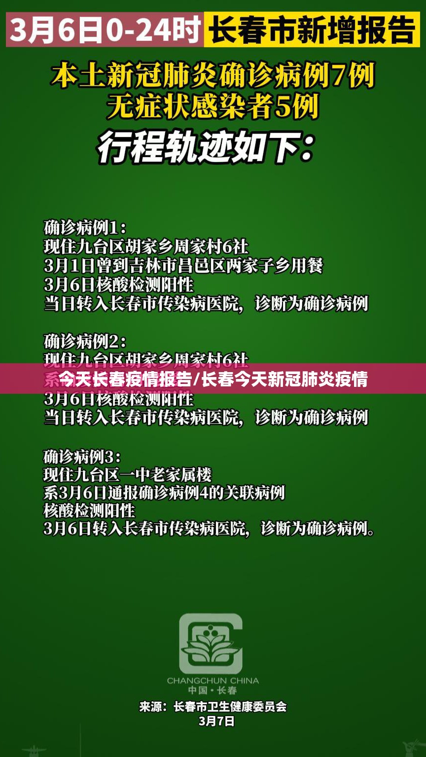 今天长春疫情报告/长春今天新冠肺炎疫情