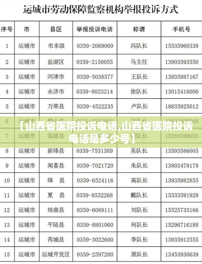【山西省医院投诉电话,山西省医院投诉电话是多少号】