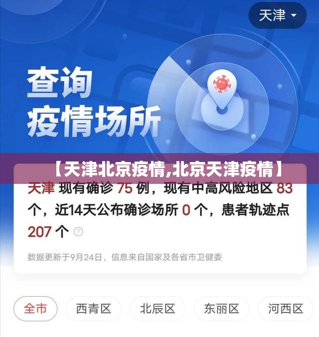 【天津北京疫情,北京天津疫情】