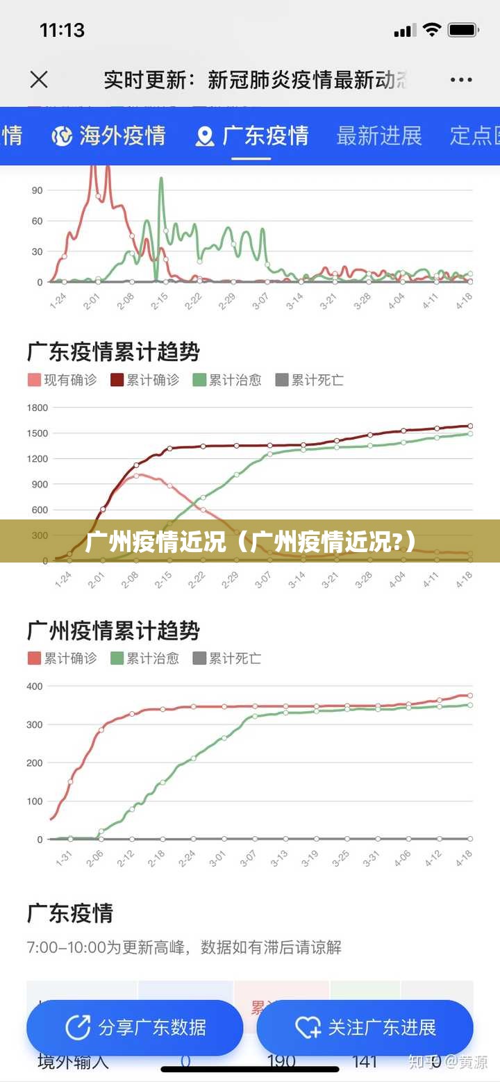 广州疫情近况（广州疫情近况?）