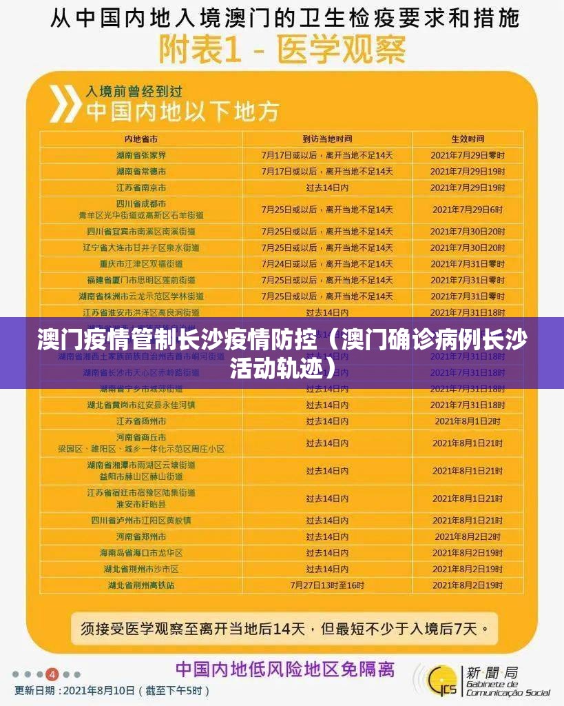 澳门疫情管制长沙疫情防控（澳门确诊病例长沙活动轨迹）