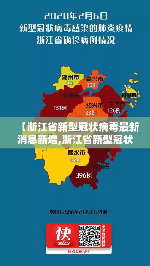 【浙江省新型冠状病毒最新消息新增,浙江省新型冠状病毒最新消息2月12】