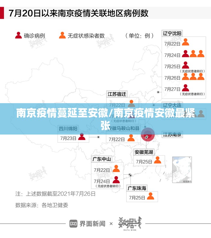 南京疫情蔓延至安徽/南京疫情安徽最紧张