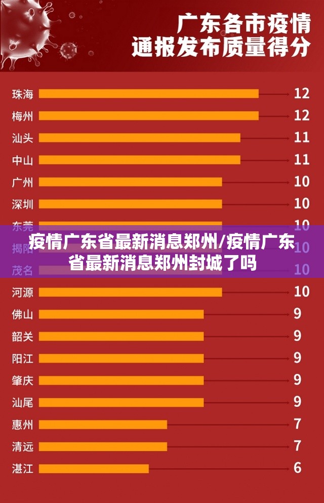 疫情广东省最新消息郑州/疫情广东省最新消息郑州封城了吗