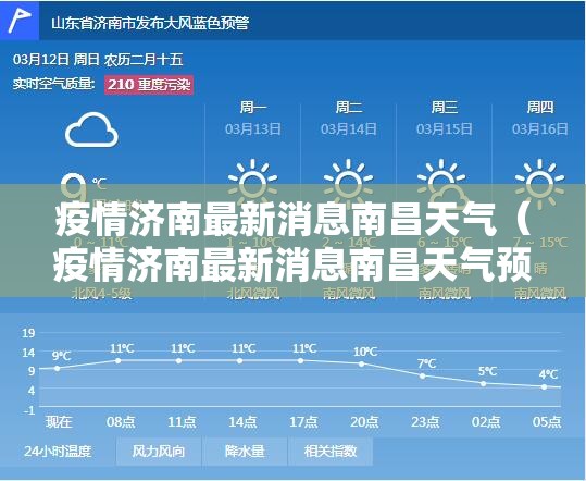 疫情济南最新消息南昌天气（疫情济南最新消息南昌天气预报）